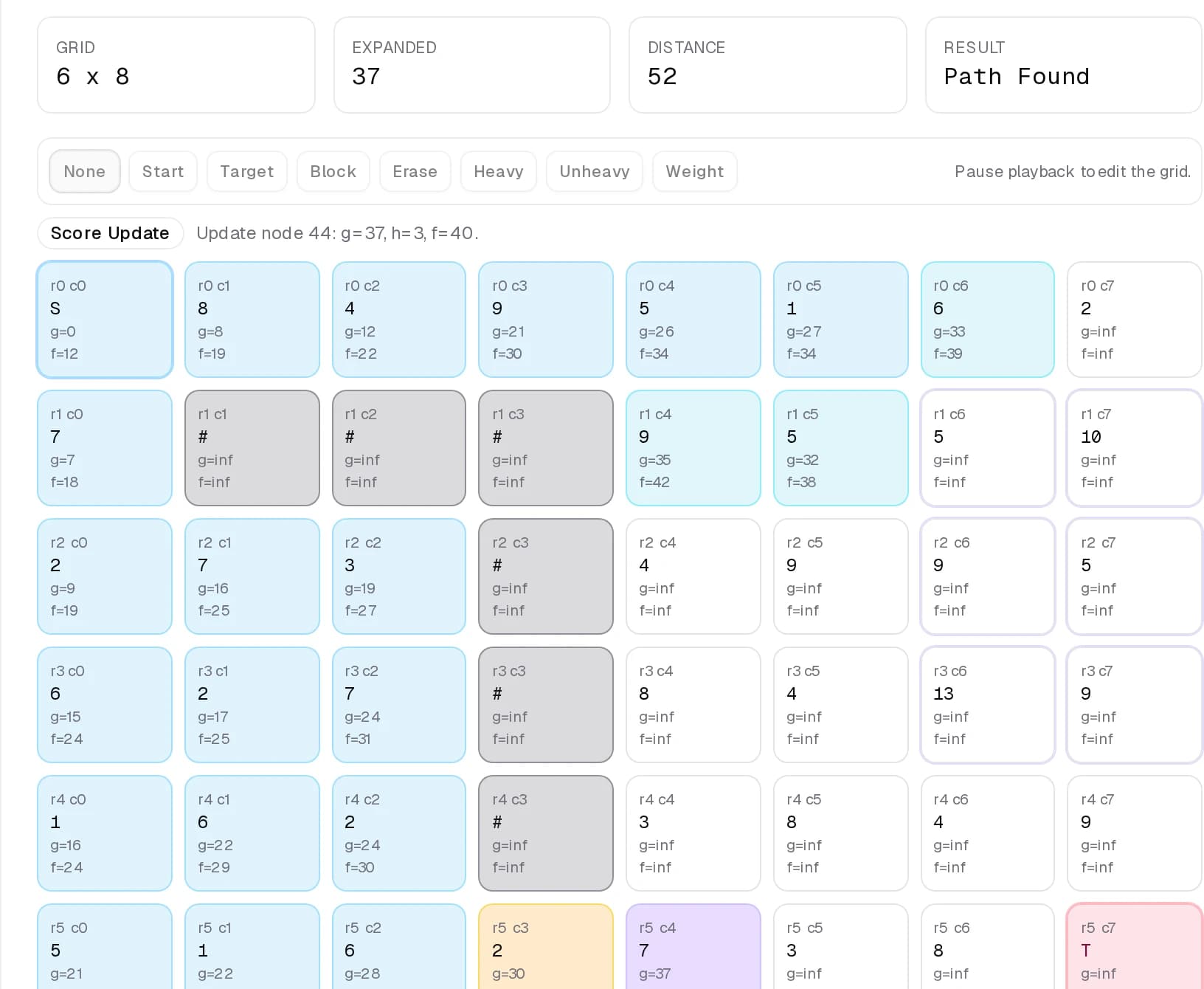 Screenshot of Algorithm Playground